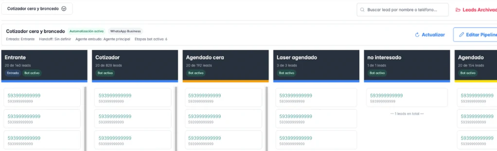 Embudo del CRM con conversaciones de IA por WhatsApp