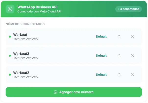 Líneas conectadas y confirmación automática por WhatsApp Business
